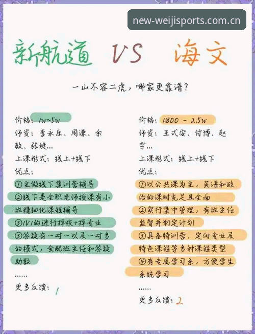 维基体育官网中国区手机版 维基体育官网中国区手机版vs老版本:三个常见坑与新版避坑指南,数据控的福利还是陷阱?